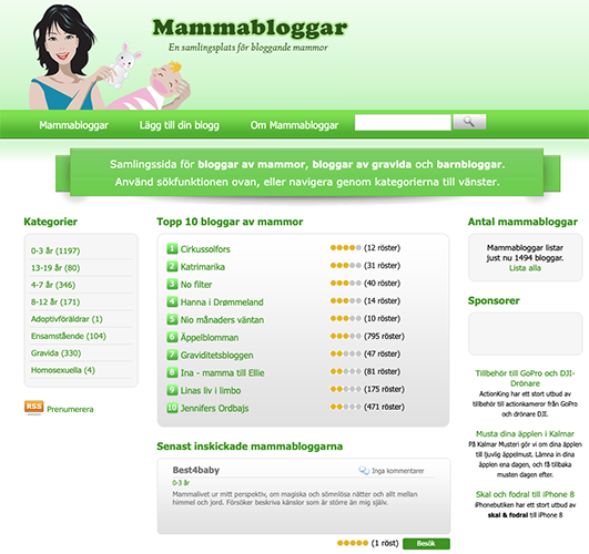 Mammabloggar.se